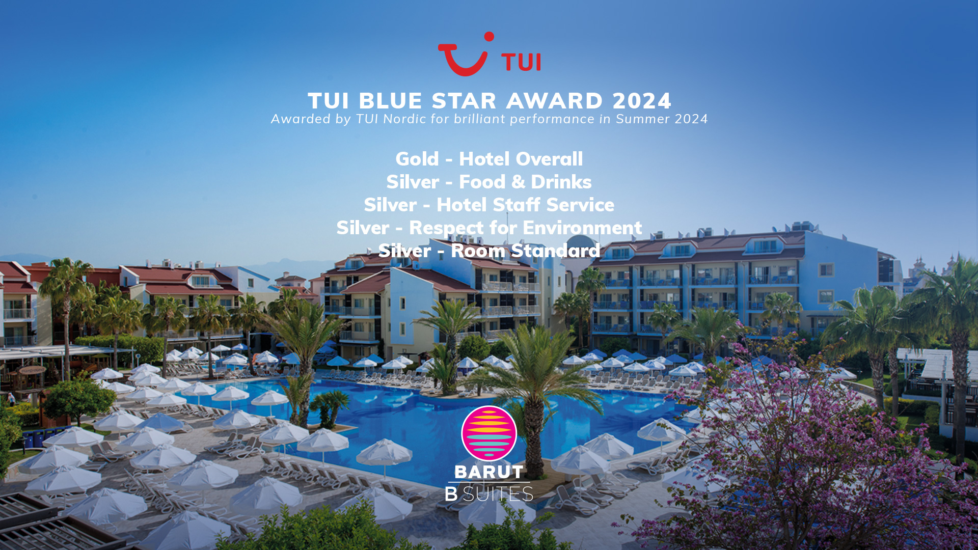 Barut B Suites Receives “ TUI BLUE Star Award 2024 ” Awards